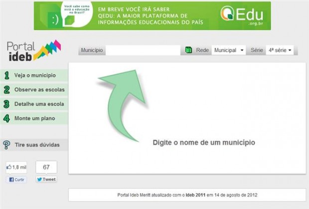 ideb 2011