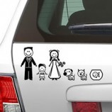 Como fazer adesivos para carros