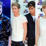 Lista de indicados ao Grammy 2013