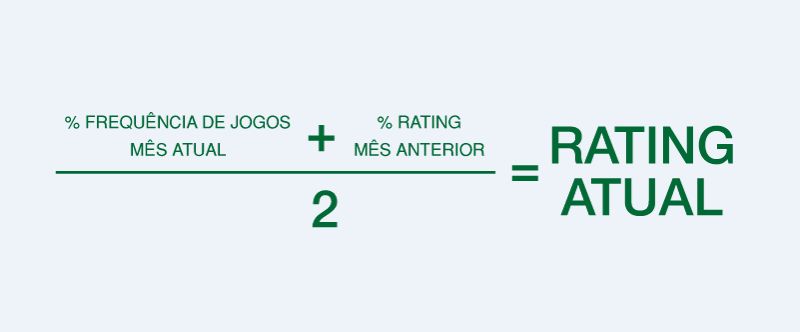 Dicas para ser Sócio Avanti Palmeiras 2017 Planos