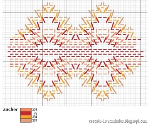 tecnicas de bordados