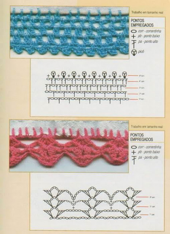 biquinhos de croche pequenos