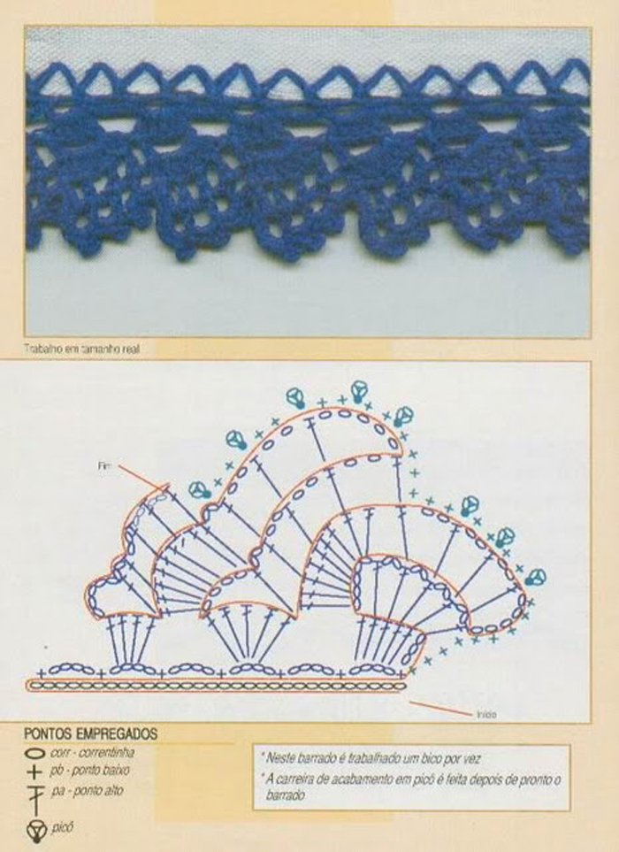 biquinhos de croche azul