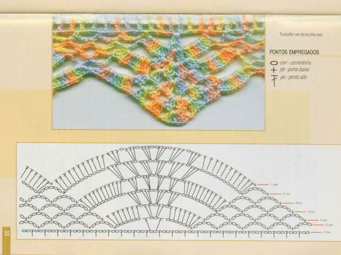 biquinhos de croche mesclado 