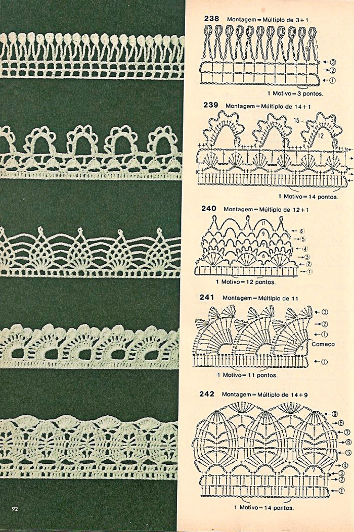 biquinhos de croche fácil