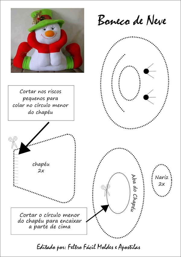 arte para natal 2017 boneco