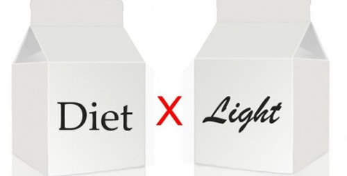 Qual a diferença entre alimentos light e diet