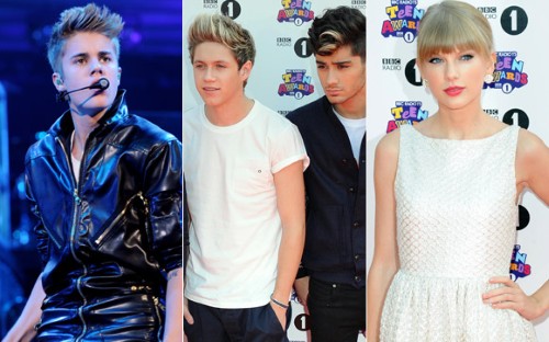 Lista de indicados ao Grammy 2013