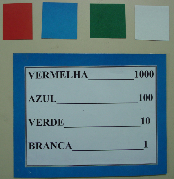 Atividades Lúdicas de Matemática